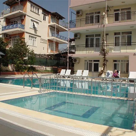 Hotel Nergos 3*